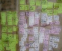 SWOT分析から対策案をひねり出す