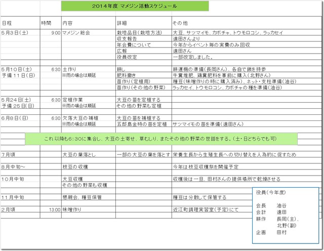 2014マメジン活動予定