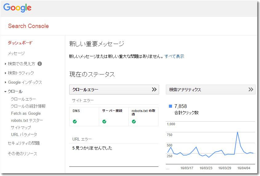 Googleサーチコンソール