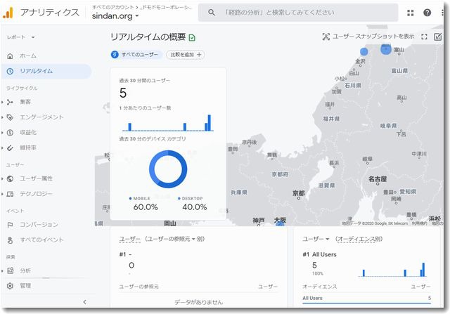 ga4リアルタイム検索